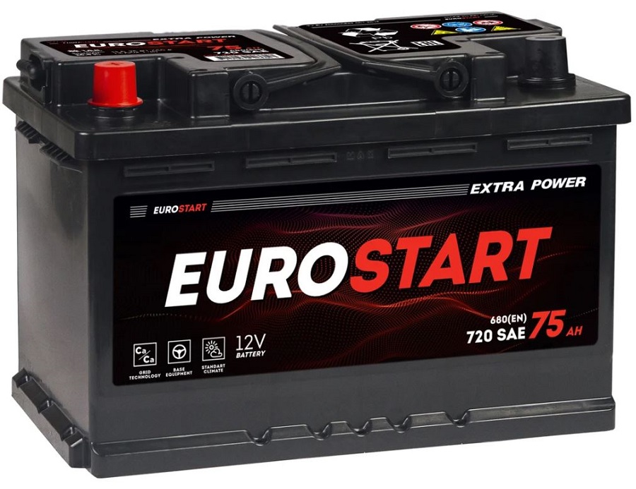 Батарея EUROSTART EU751